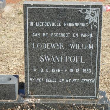 SWANEPOEL Lodewyk Willem 1956-1983