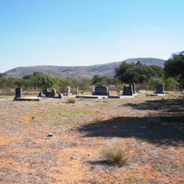1. Overview