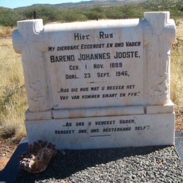 JOOSTE Barend Johannes 1889-1946