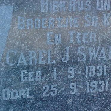 SWART Carel J. 1931-1931