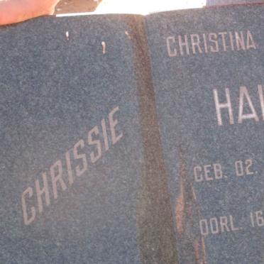 HAIN Christina Maria 1940-1982