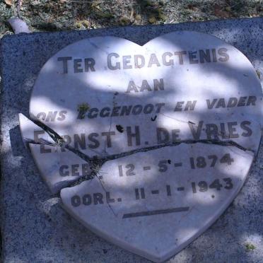 VRIES Ernst H., de 1874-1943