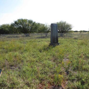 1. Overview / Oorsig