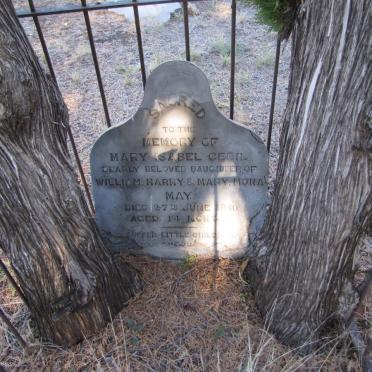 MAY Mary Isabel Cecil -1880