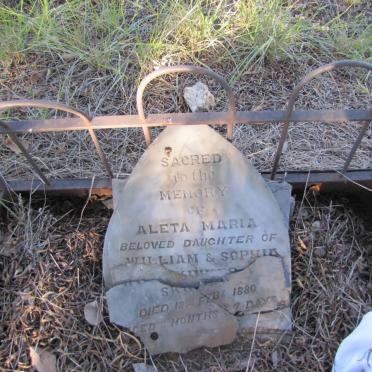 SKINNER Aleta Maria -1880