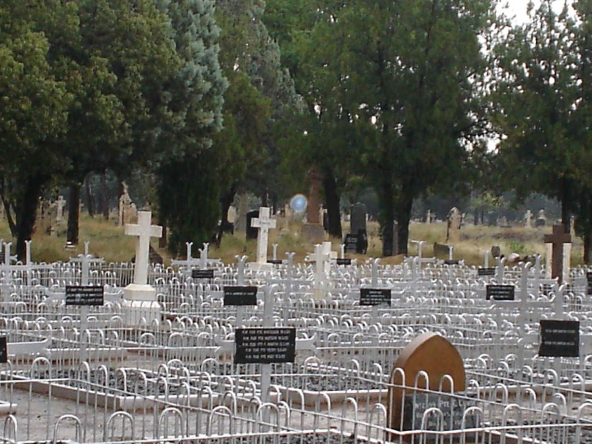 5. Overview on Military Graves