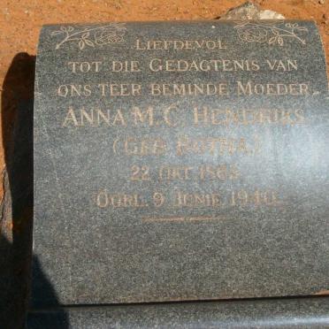 HENDRIKS Anna M.C. nee BOTHA 1865-1910