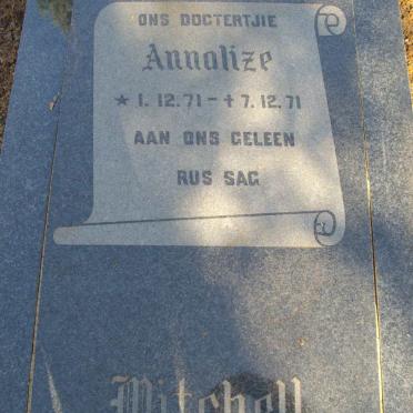 MITCHELL Annalize 1971-1971