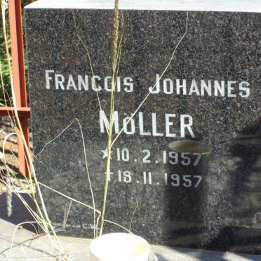 MOLLER Francois Johannes 1957-1957