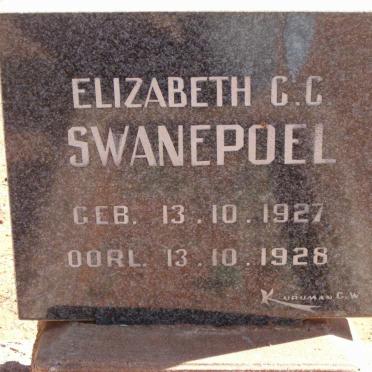 SWANEPOEL Elizabeth C.C. 1927-1928