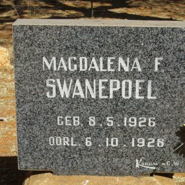 SWANEPOEL Vanne