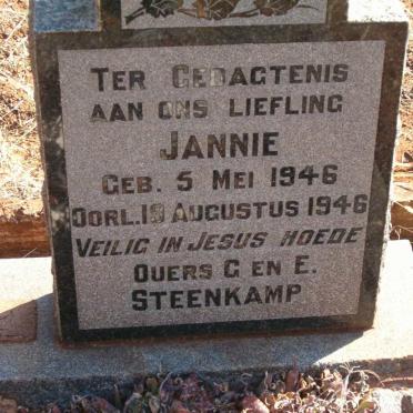 STEENKAMP Vanne