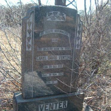 VENTER Carel David 1931-1953