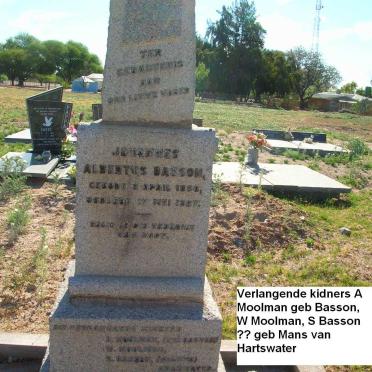 BASSON Johannes Albertus 1858-1927
