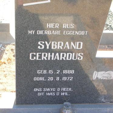 RENSBURG Sybrand Gerhardus, van 1888-1972