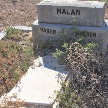 MALAN
