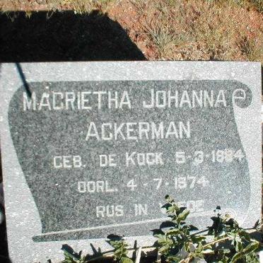 A - Surnames starting with the letter A