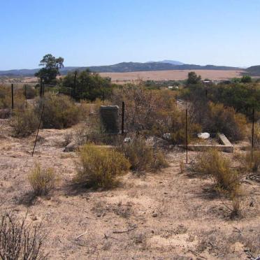 3. Overview