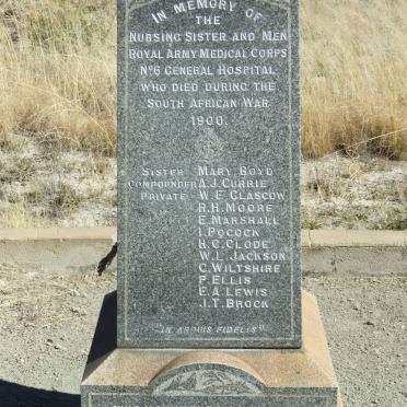 2. List of names on plaque