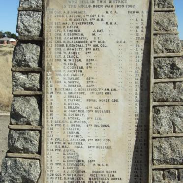 3. Plaque with list of names