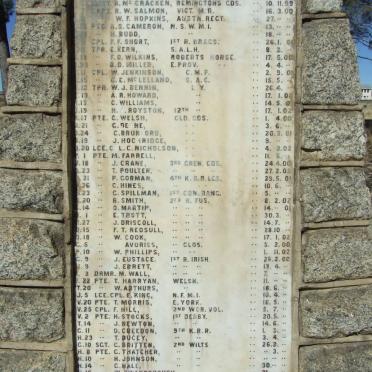 3. British Soldiers who died during the ABW 1899-1902