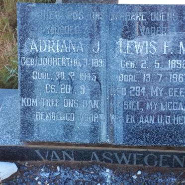 ASWEGEN Lewis F.M., van 1892-1967 &amp; Adriana J. JOUBERT 1898-1945