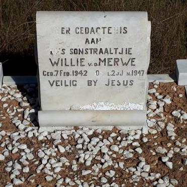 MERWE Willie, van der 1942-1947