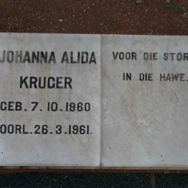 KRUGER Johanna Alida 1960-1961