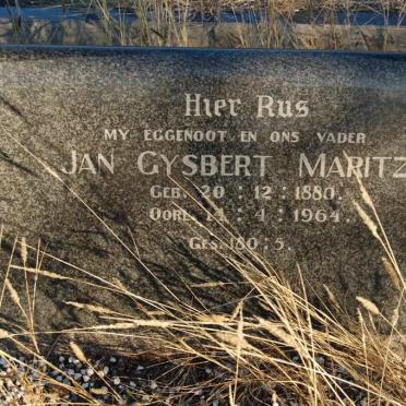 MARITZ Jan Gysbert 1880-1964