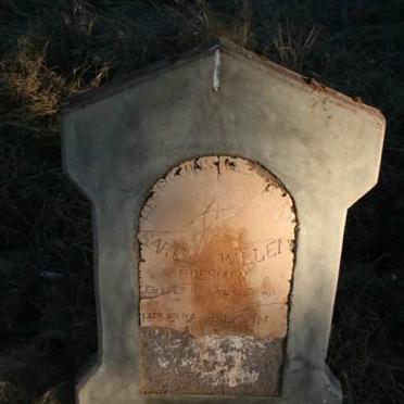 ROSSOUW Sarel Willem 1929-1937