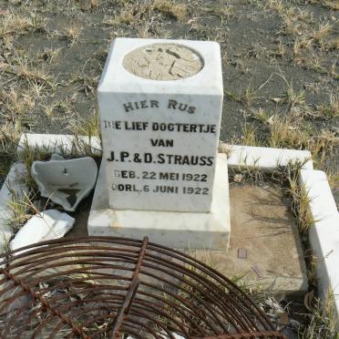 STRAUSS 1922-1922