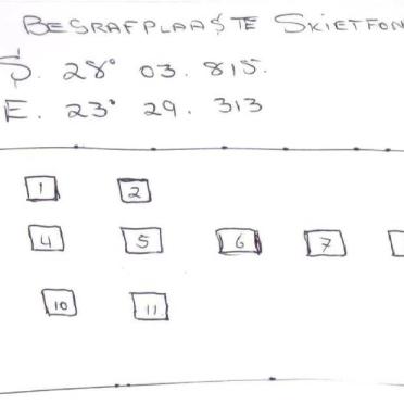 1. Plan and GPS