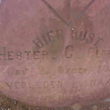 CLOETE Hester C. 1888-1906