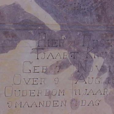 K - Surnames :: Vanne - K