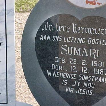 SCHALKWYK Sumari, van 1981-1987