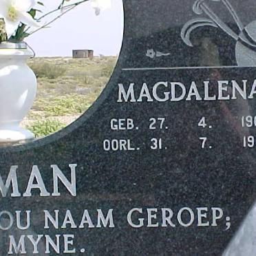HUMAN Willem J.W. 1904-1985 &amp; Magdalena 1904-1988