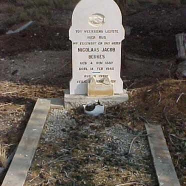 BEUKES Nicolaas Jacob 1887-1945