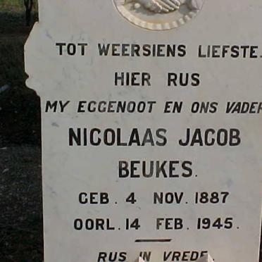 BEUKES Nicolaas Jacob 1887-1945 