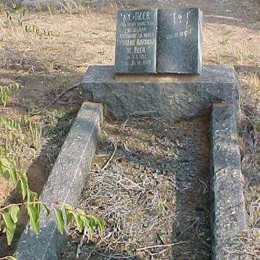 BEER Sybrand Abraham, de 1892-1949