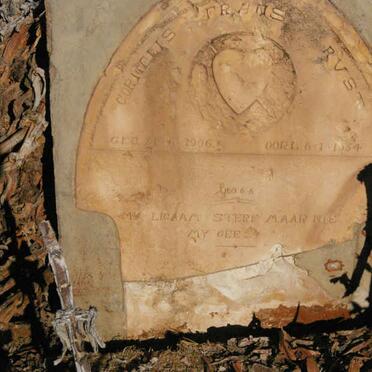 RUST Cornelis Frans 1906-1934