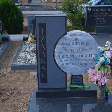 IZAAKSE Maria Johanna 1979-1995
