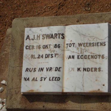 SWARTS A.J.H. 1861-1941