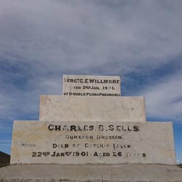 3. Overviews of the Memorial
