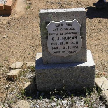 HUMAN C.J. 1876-1931
