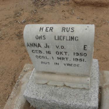 HEEVER Annatjie, v.d. 1950-1951