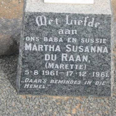 RAAN Martha Susanna, du 1961-1961