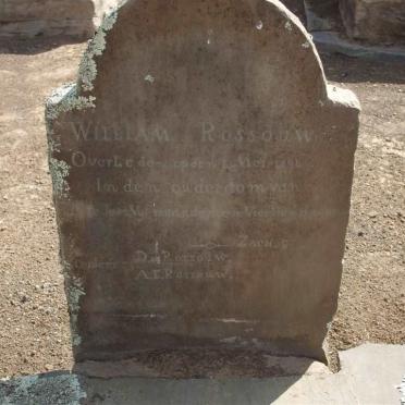 ROSSOUW William -1896
