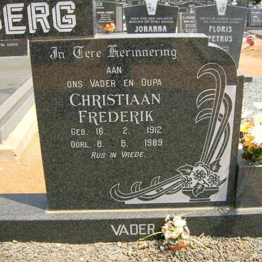 LIEBENBERG Christiaan Frederik 1912-1989
