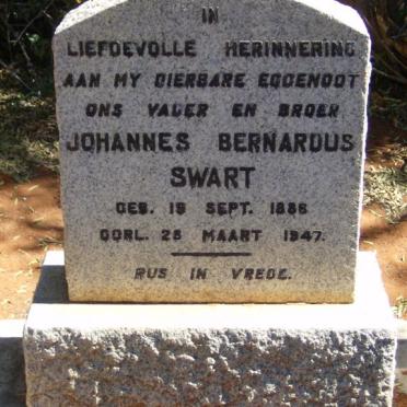 SWART Johannes Bernardus 1886-1947