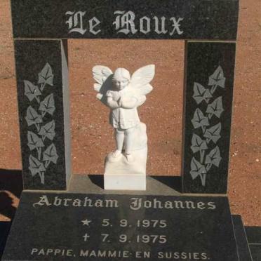 ROUX Abraham Johannes, le 1975-1975